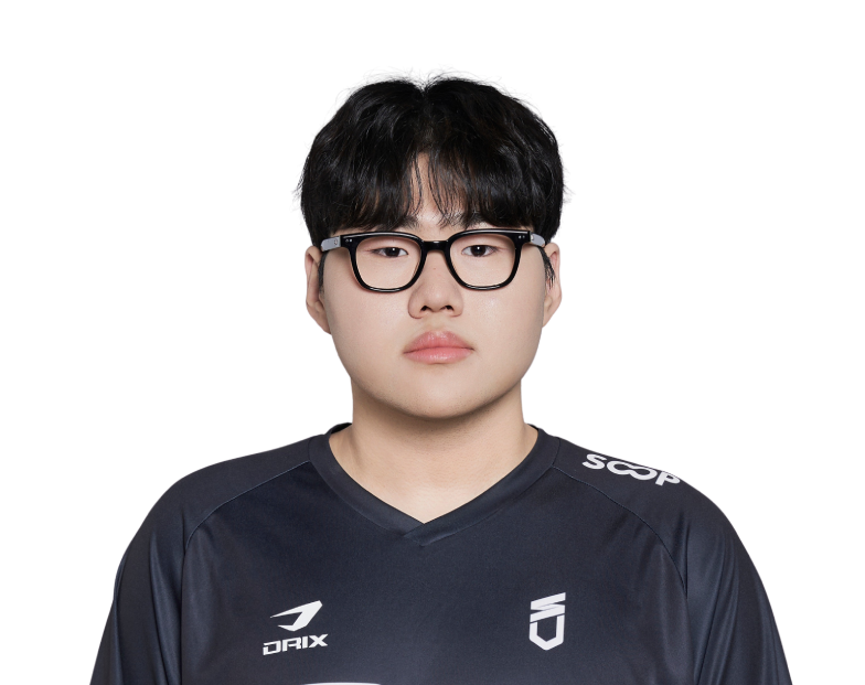 Moonyoung Bang